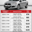 Fiat Linea 1.4 Fire Periodic Maintenance Price?