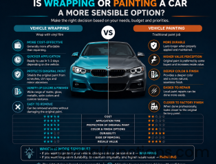 Is wrapping or painting a car more sensible option?