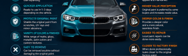 Is wrapping or painting a car more sensible option?