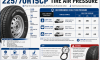 225 70R 15CP Tire Air Pressure