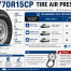 225 70R 15CP Tire Air Pressure