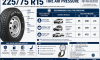 225 75 R15 Tire Air Pressure