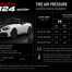 Abarth 124 Spider Tire Air Pressure