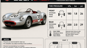 Abarth 208A Spyder Tire Pressure