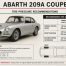 Abarth 209A Coupe Tire Pressure