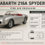 Abarth 216A Spyder Tire Air Pressure