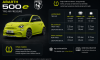 Abarth 500e Tire Air Pressure