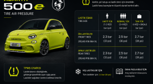 Abarth 500e Tire Air Pressure
