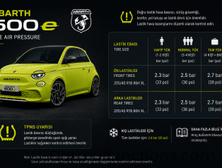 Abarth 500e Tire Air Pressure