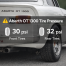 Abarth OT 1300 Tire Pressure