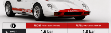 Abarth OT 2000 Tire Air Pressure