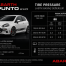 Abarth Punto Evo Tire Pressure