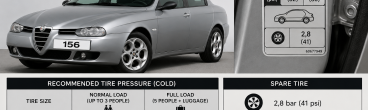 Alfa Romeo 156 Tire Air Pressure