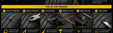 How to Repair a Tire? (2026 Guide)