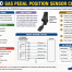 P0220 Gas Pedal Position Sensor Circuit