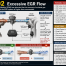 P0402 Excessive EGR Flow