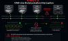 U0073 CAN Line Communication Interruption