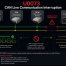 U0073 CAN Line Communication Interruption