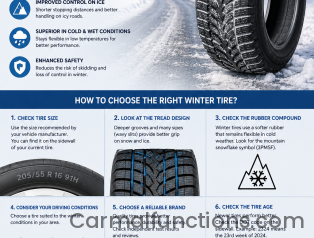 What are winter tires used for? How to choose one?