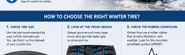 What are winter tires used for? How to choose one?