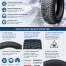 What are winter tires used for? How to choose one?